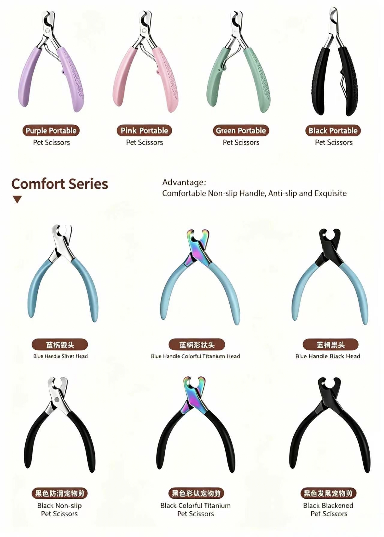 Anti-Slip Pet Nail Clippers